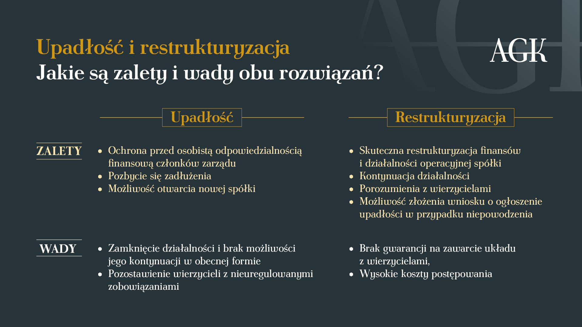 AGK SM grafiki 2021_2